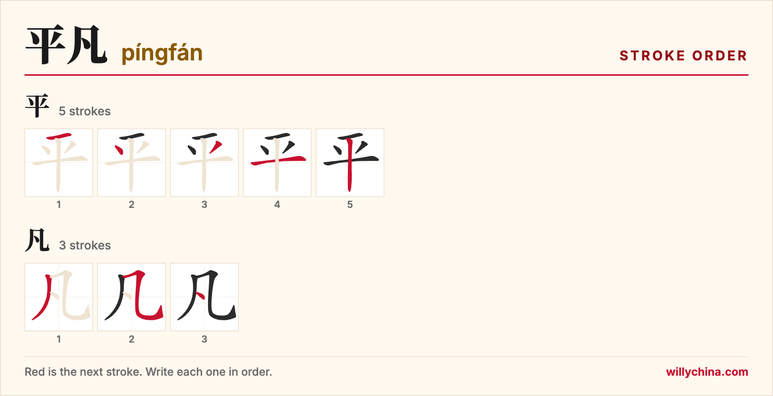 平凡 (píngfán) stroke order chart: each stroke of the characters in the order you write them