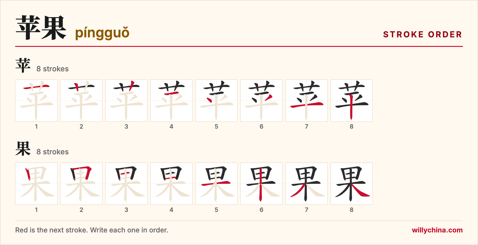 苹果 (píngguǒ) stroke order chart: each stroke of the characters in the order you write them