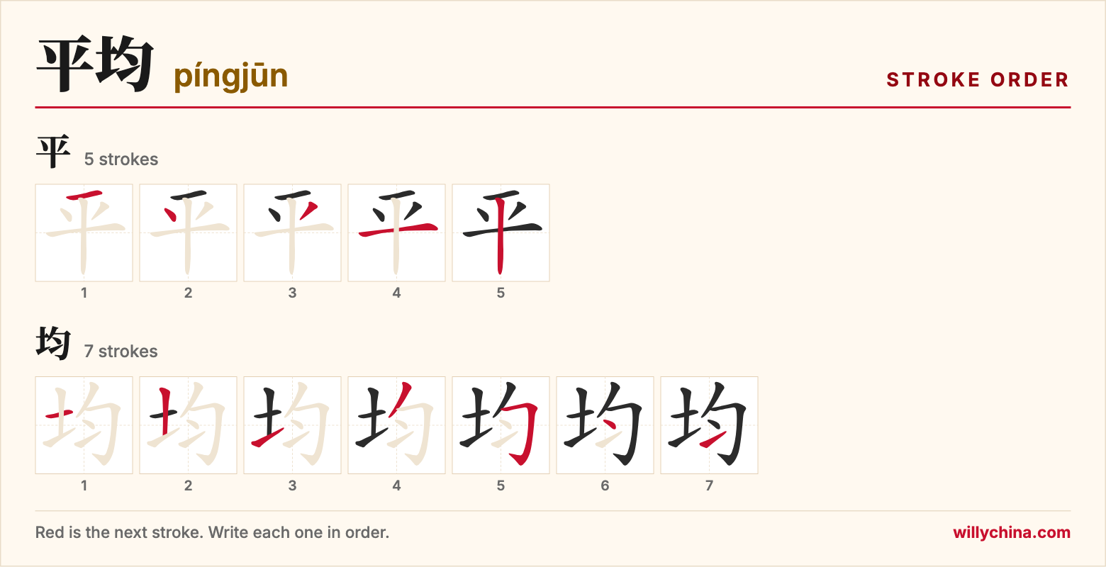 平均 (píngjūn) stroke order chart: each stroke of the characters in the order you write them