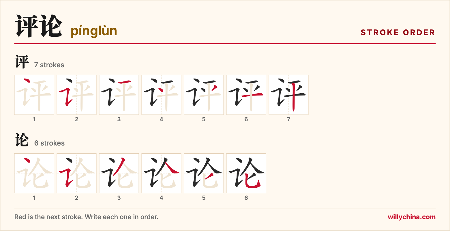 评论 (pínglùn) stroke order chart: each stroke of the characters in the order you write them