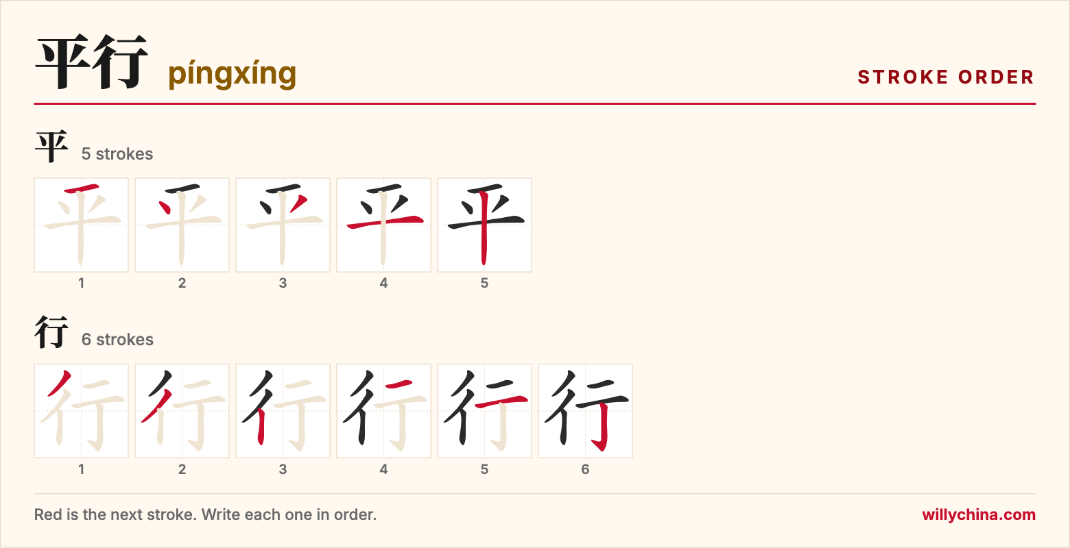 平行 (píngxíng) stroke order chart: each stroke of the characters in the order you write them