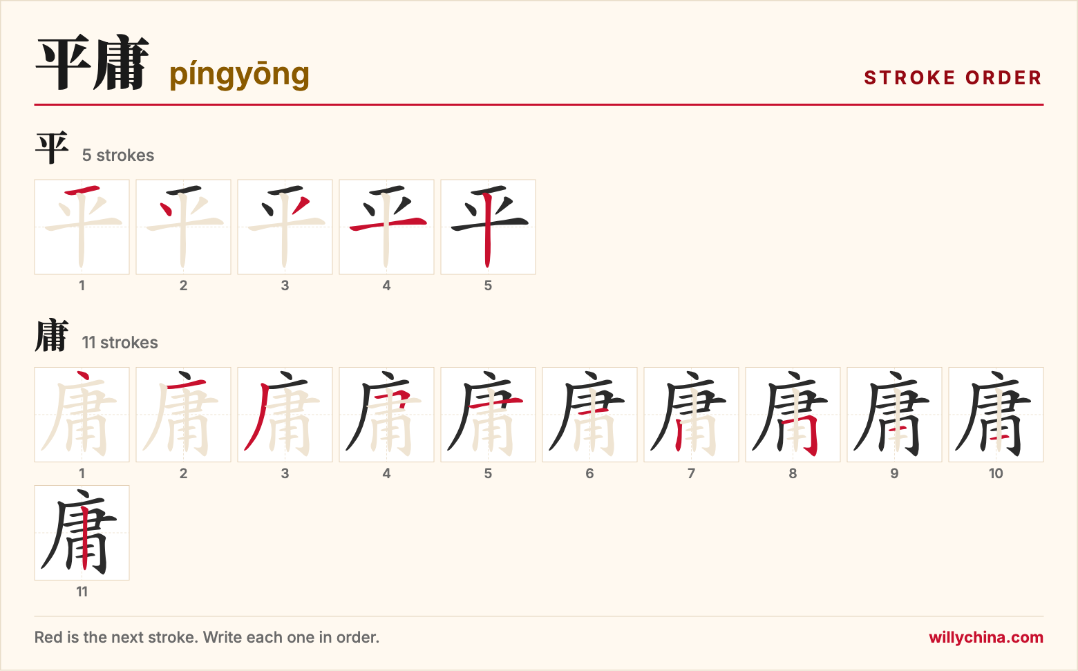 平庸 (píngyōng) stroke order chart: each stroke of the characters in the order you write them