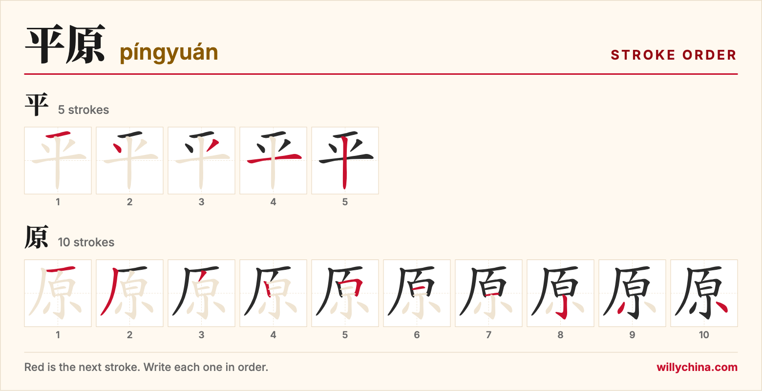 平原 (píngyuán) stroke order chart: each stroke of the characters in the order you write them