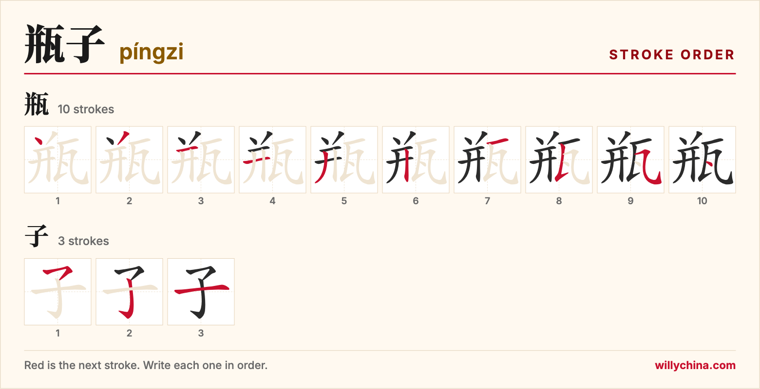 瓶子 (píngzi) stroke order chart: each stroke of the characters in the order you write them