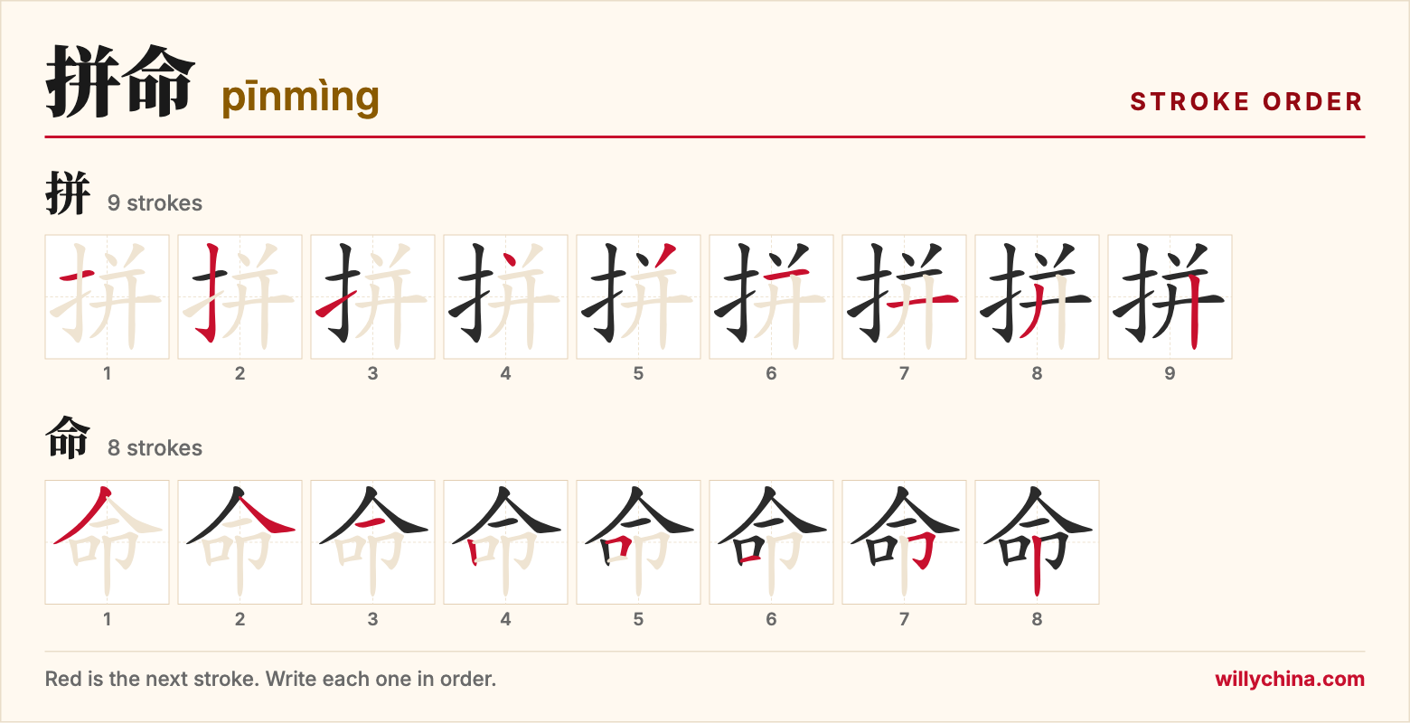 拼命 (pīnmìng) stroke order chart: each stroke of the characters in the order you write them
