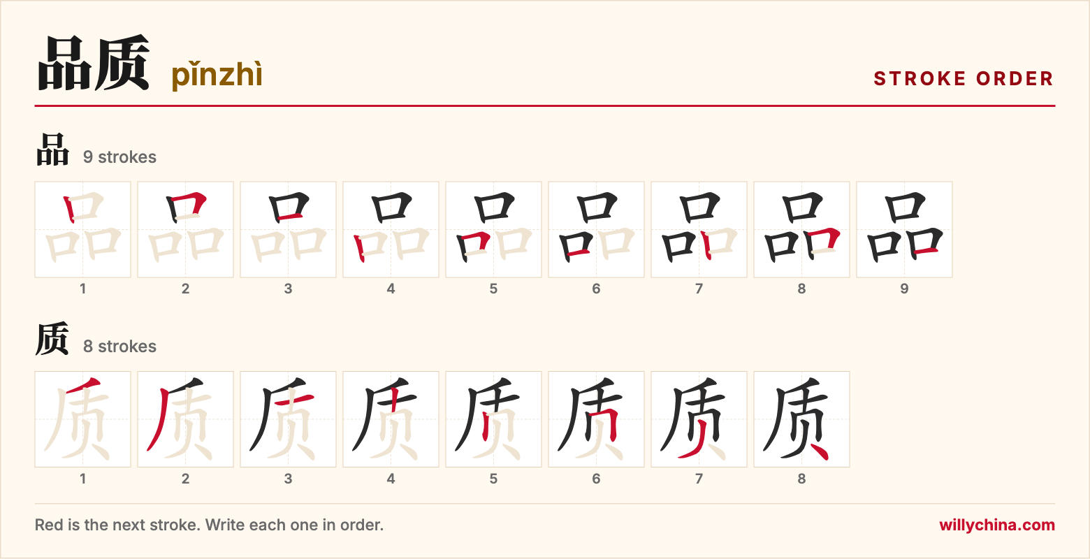 品质 (pǐnzhì) stroke order chart: each stroke of the characters in the order you write them