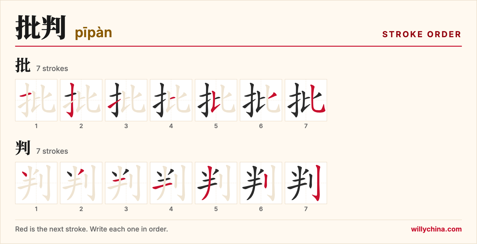 批判 (pīpàn) stroke order chart: each stroke of the characters in the order you write them