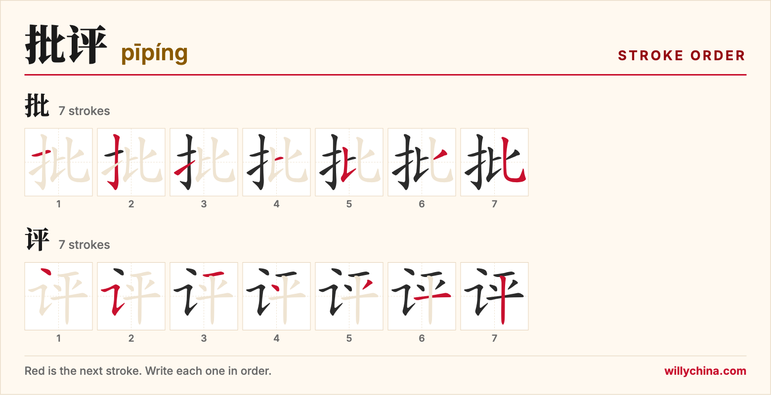 批评 (pīpíng) stroke order chart: each stroke of the characters in the order you write them