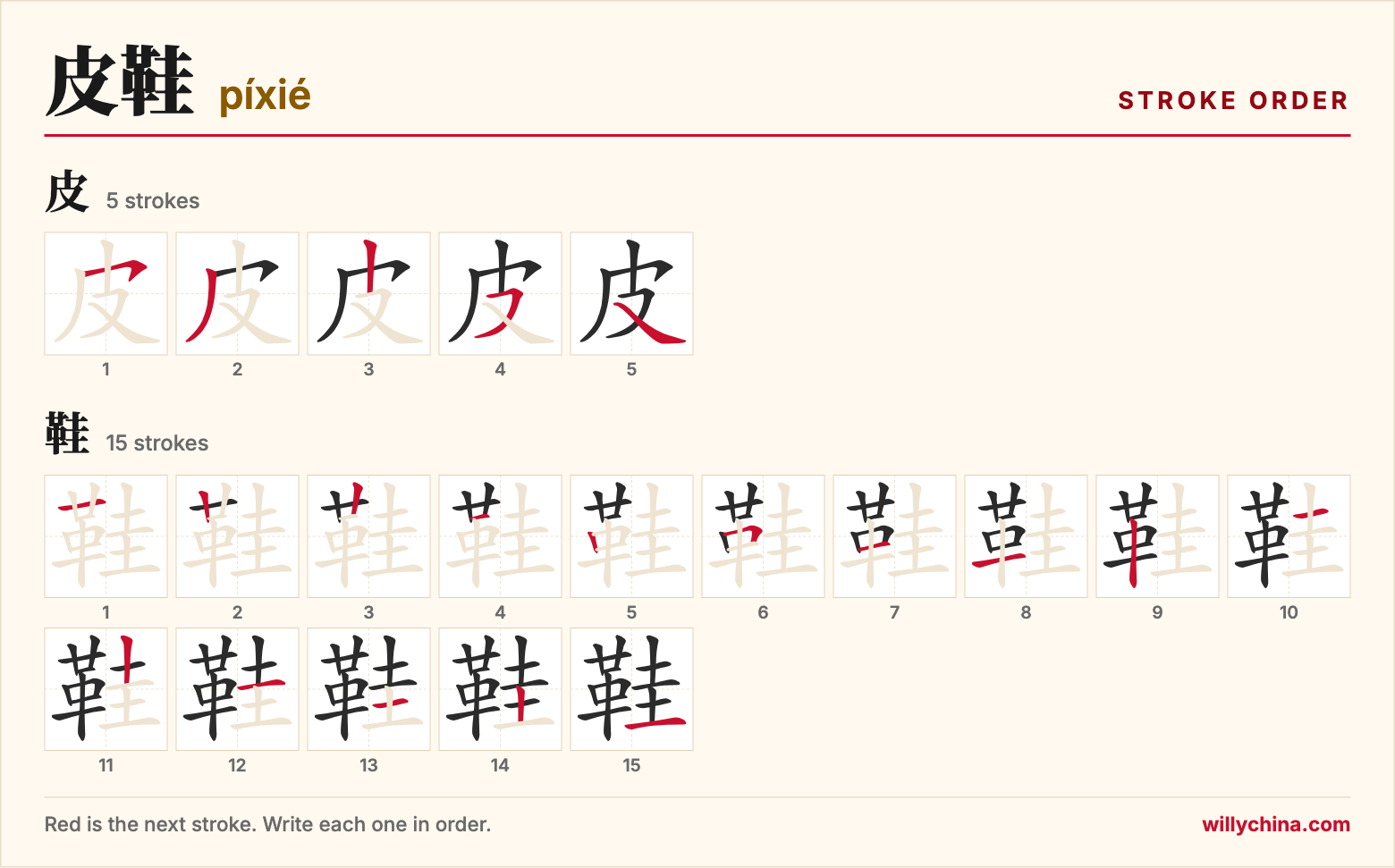 皮鞋 (píxié) stroke order chart: each stroke of the characters in the order you write them