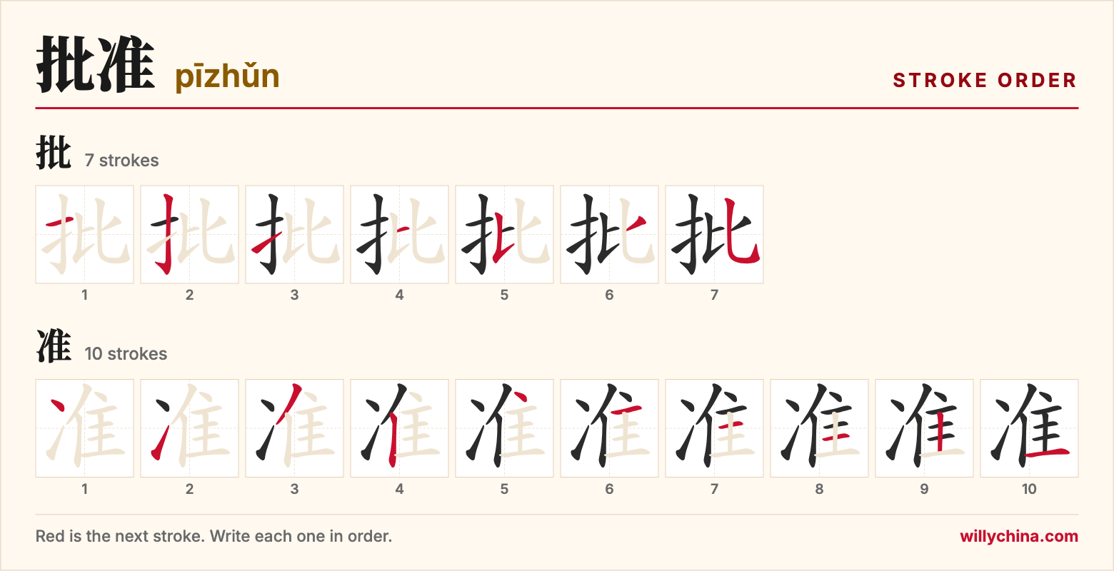 批准 (pīzhǔn) stroke order chart: each stroke of the characters in the order you write them