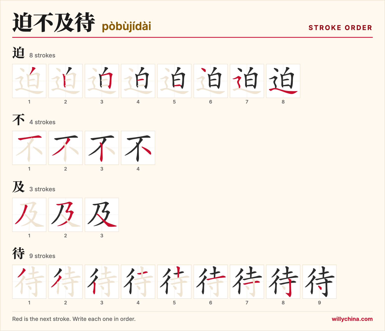 迫不及待 (pòbùjídài) stroke order chart: each stroke of the characters in the order you write them