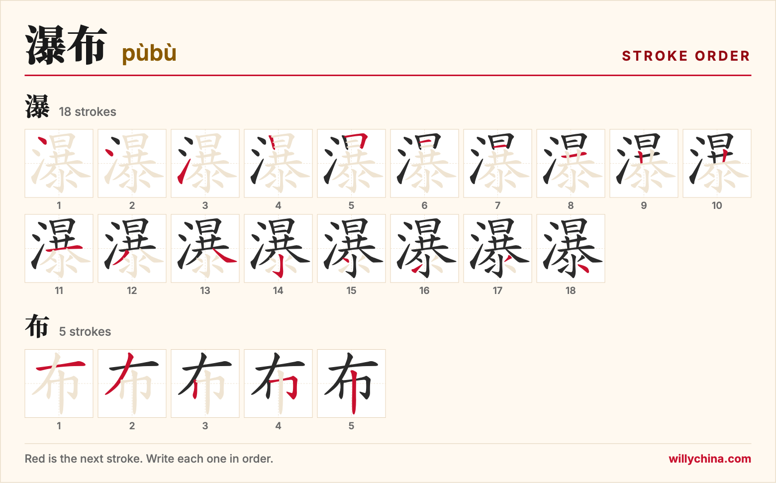 瀑布 (pùbù) stroke order chart: each stroke of the characters in the order you write them