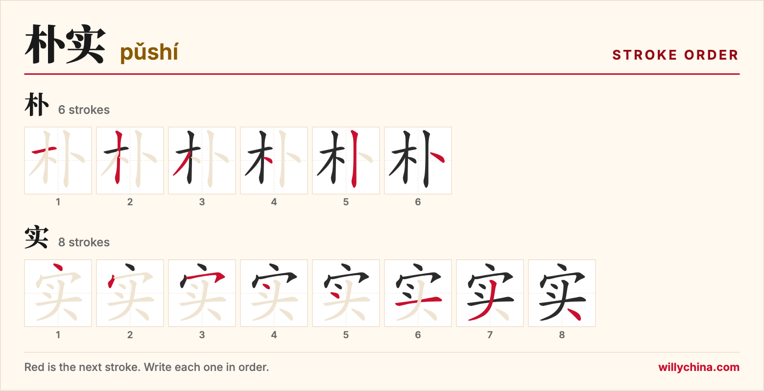朴实 (pǔshí) stroke order chart: each stroke of the characters in the order you write them