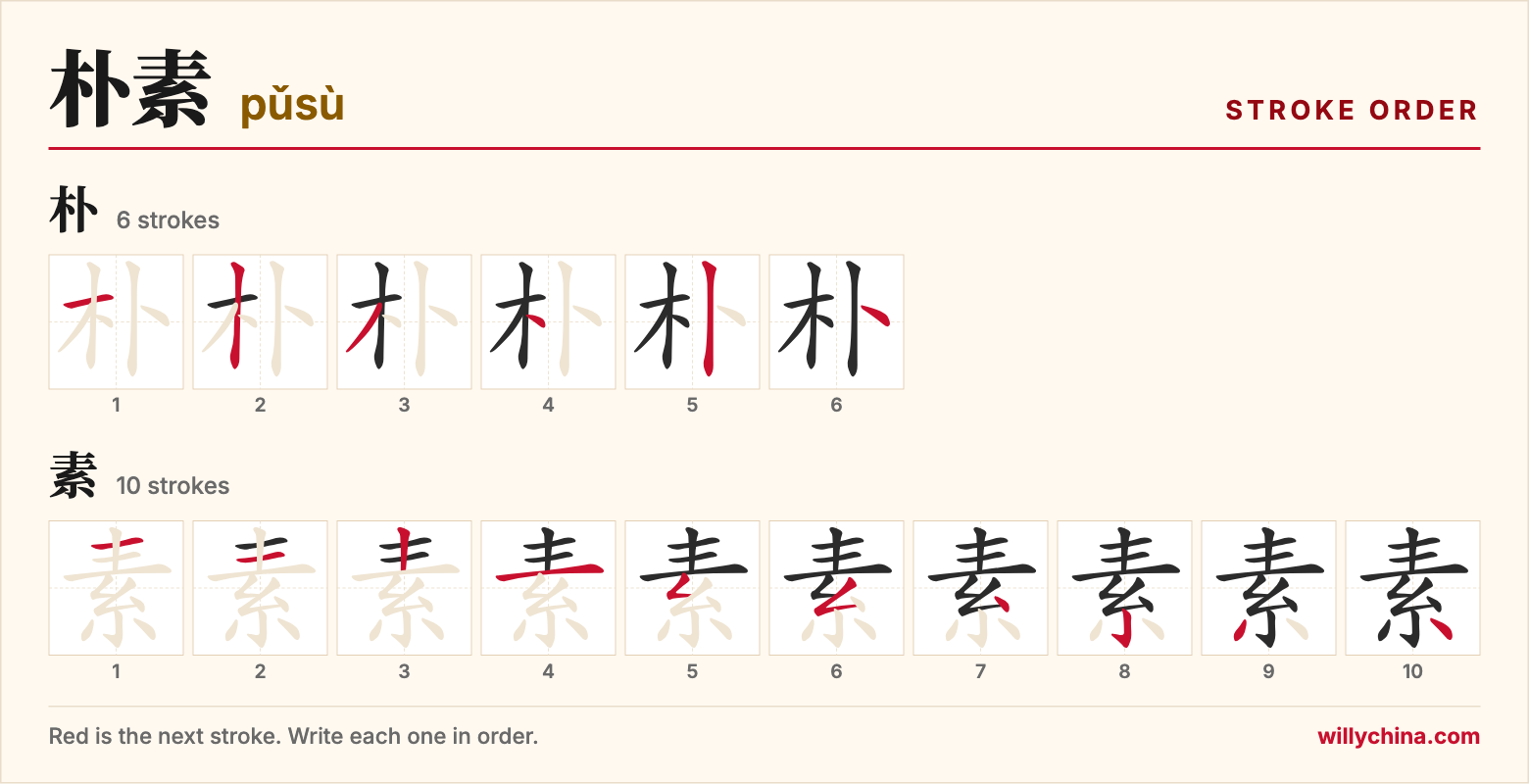 朴素 (pǔsù) stroke order chart: each stroke of the characters in the order you write them