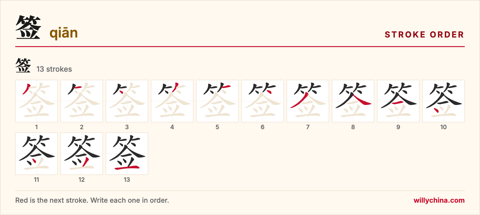 签 (qiān) stroke order chart: each stroke of the character in the order you write it
