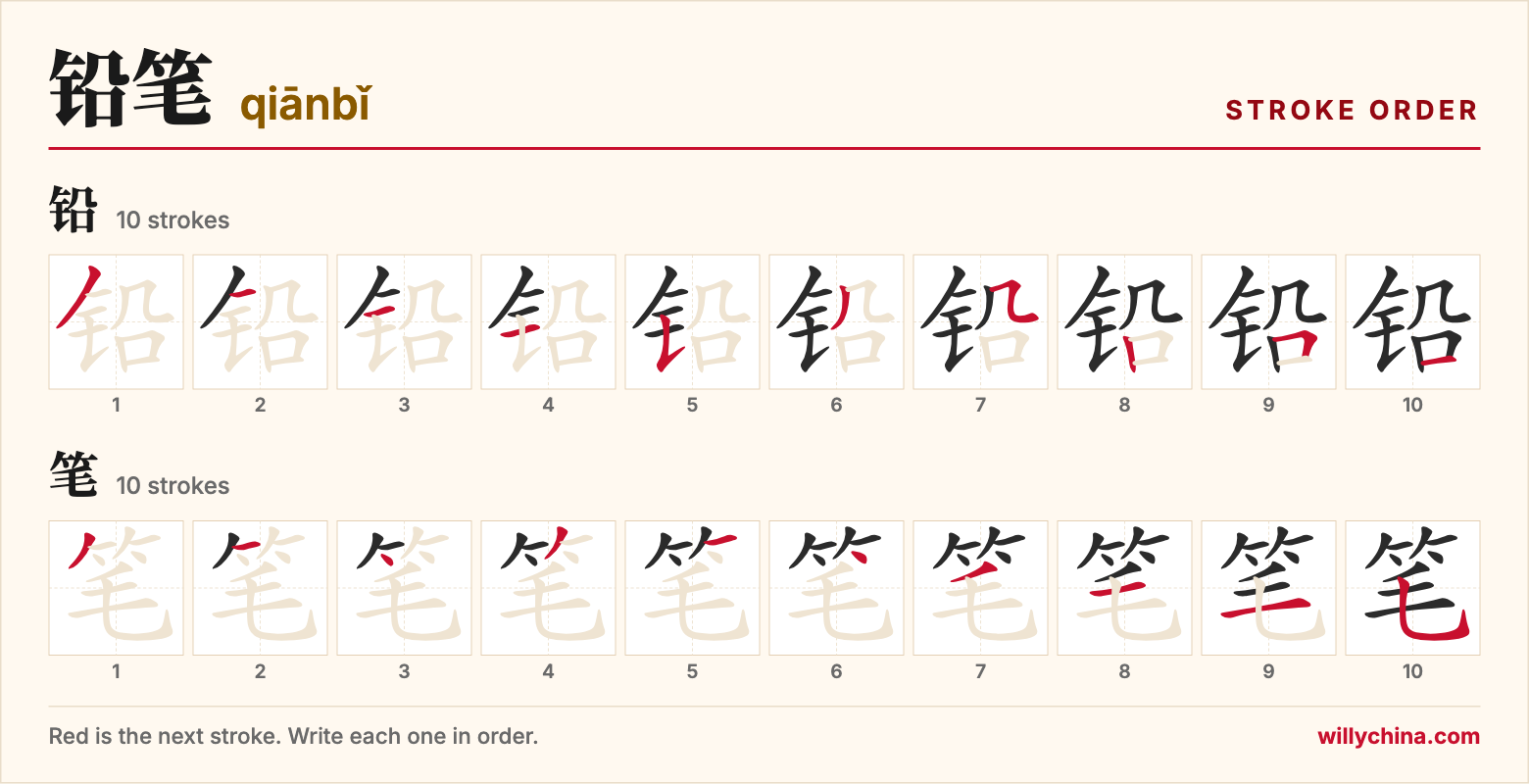 铅笔 (qiānbǐ) stroke order chart: each stroke of the characters in the order you write them