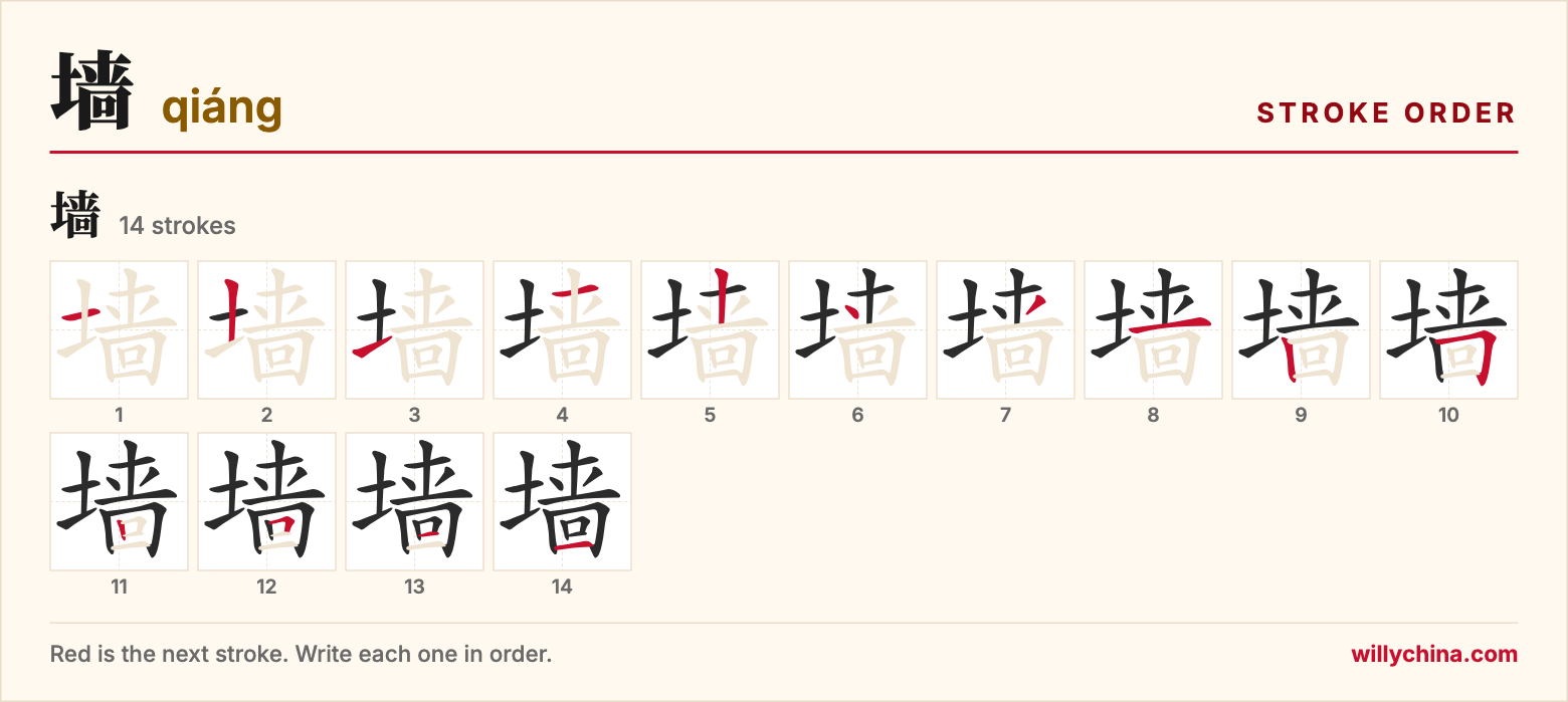 墙 (qiáng) stroke order chart: each stroke of the character in the order you write it