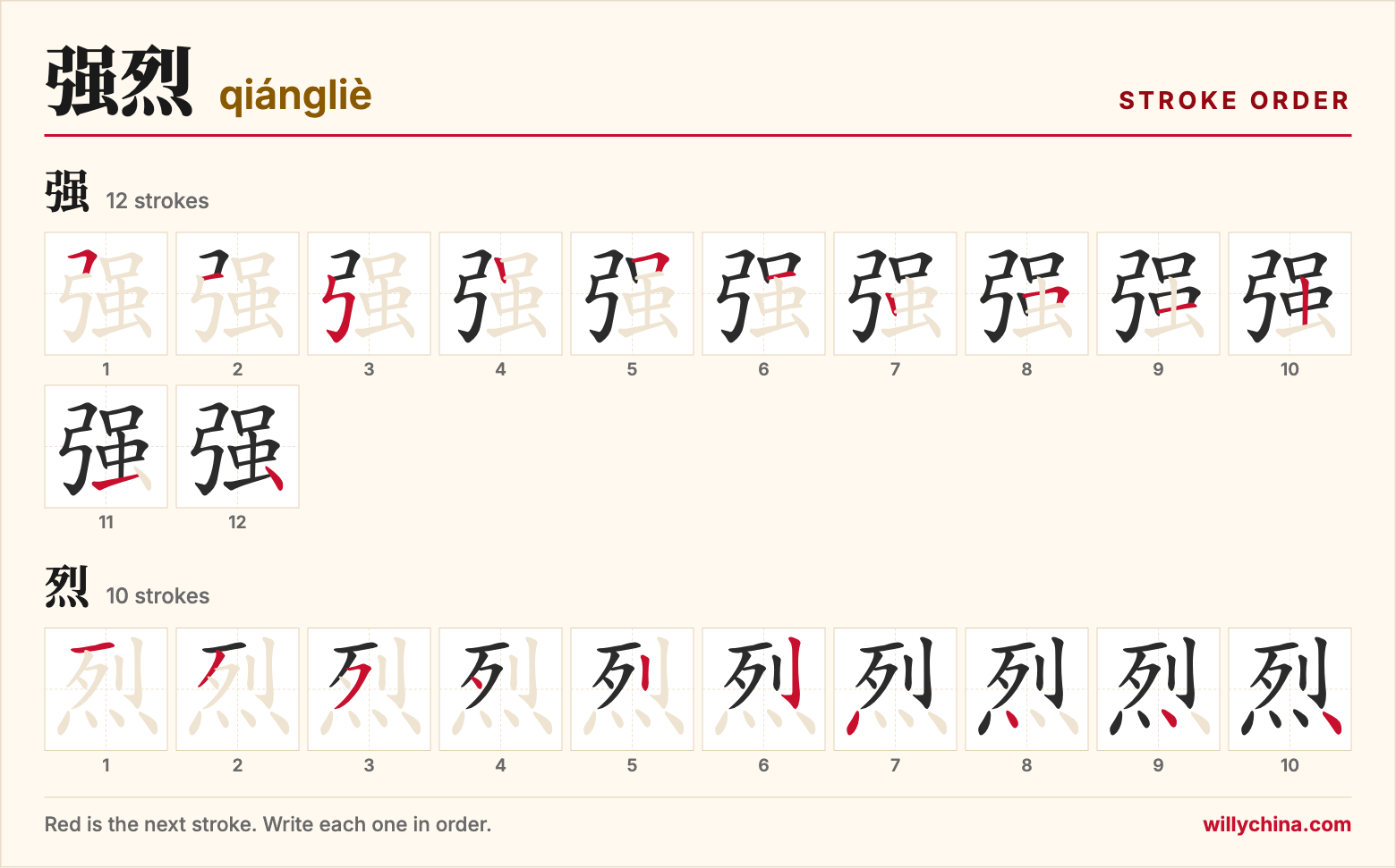 强烈 (qiángliè) stroke order chart: each stroke of the characters in the order you write them