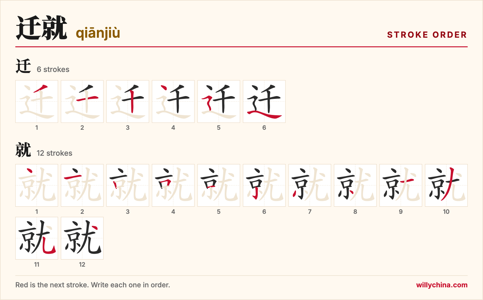 迁就 (qiānjiù) stroke order chart: each stroke of the characters in the order you write them