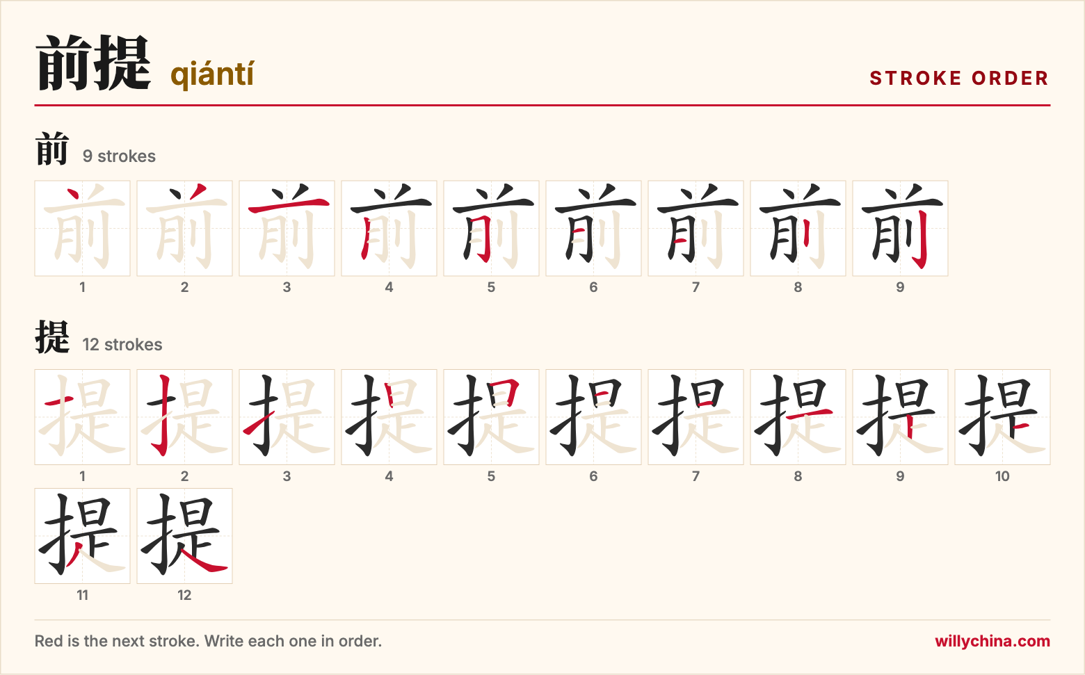 前提 (qiántí) stroke order chart: each stroke of the characters in the order you write them