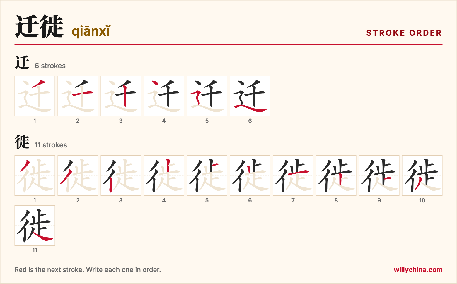 迁徙 (qiānxǐ) stroke order chart: each stroke of the characters in the order you write them