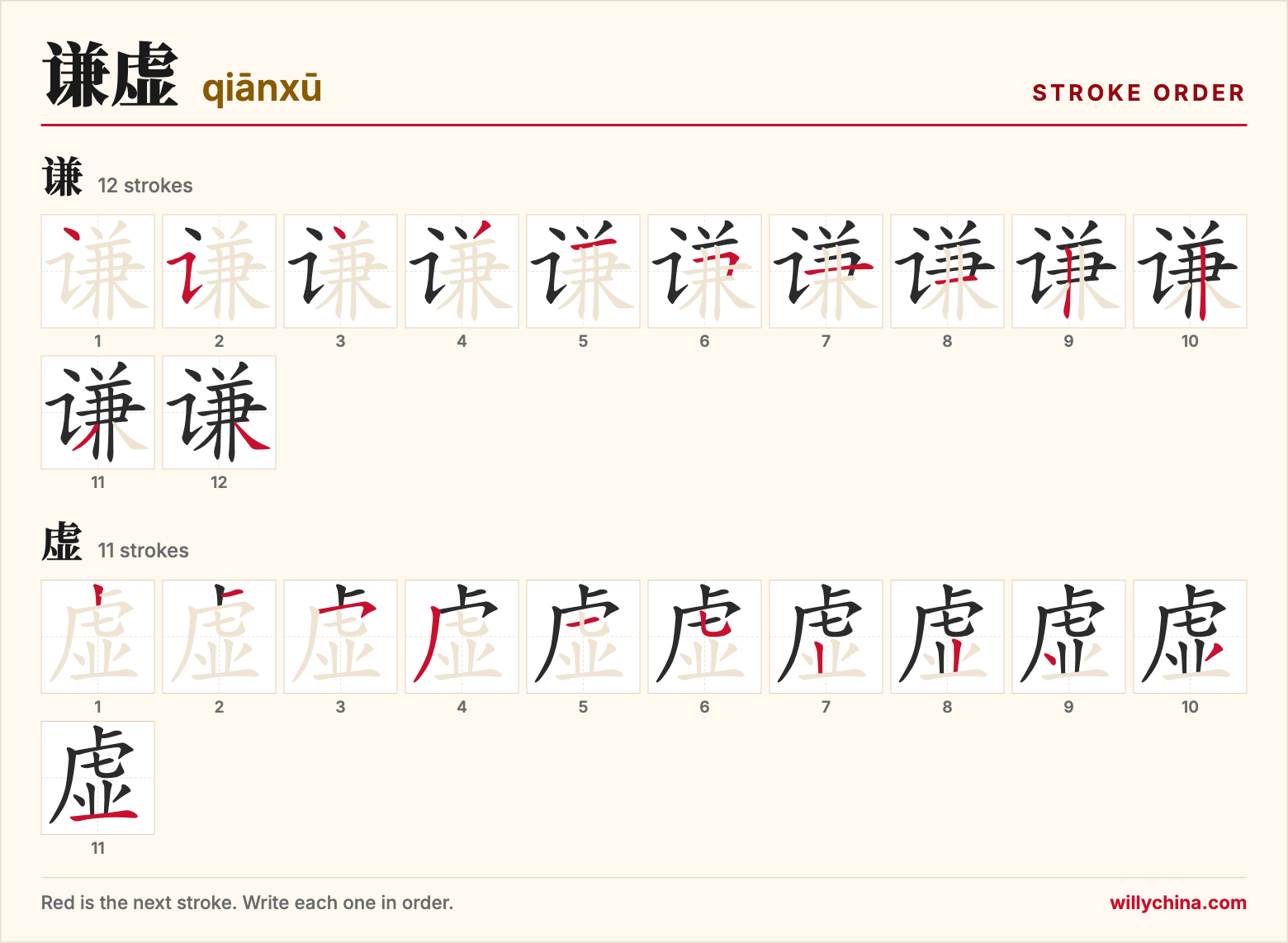 谦虚 (qiānxū) stroke order chart: each stroke of the characters in the order you write them