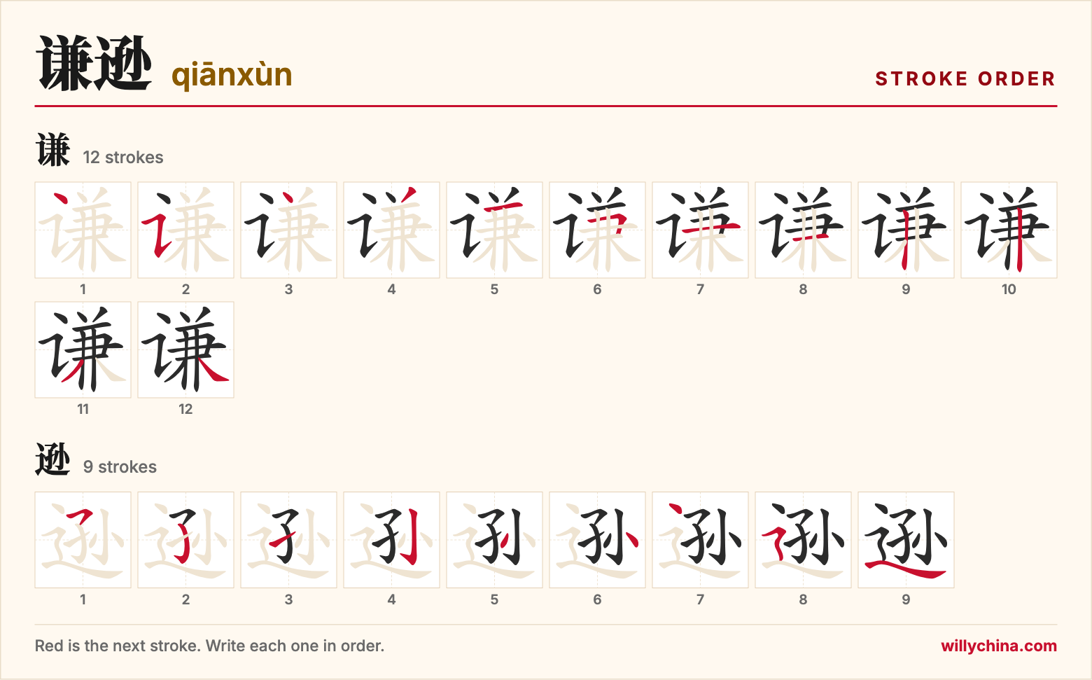 谦逊 (qiānxùn) stroke order chart: each stroke of the characters in the order you write them