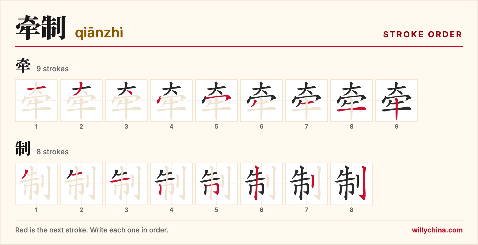 牵制 (qiānzhì) stroke order chart: each stroke of the characters in the order you write them