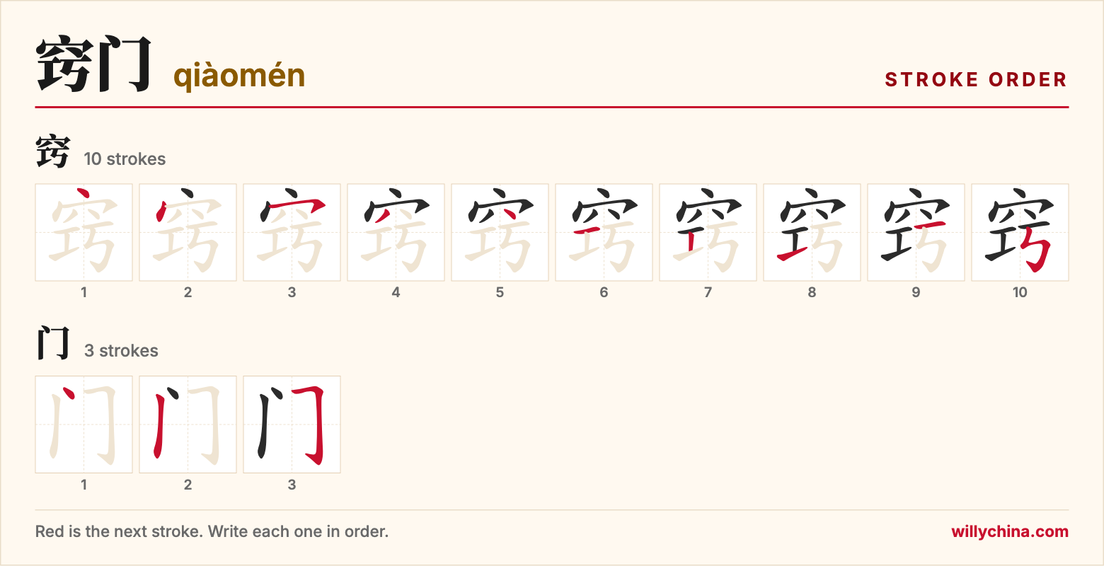 窍门 (qiàomén) stroke order chart: each stroke of the characters in the order you write them