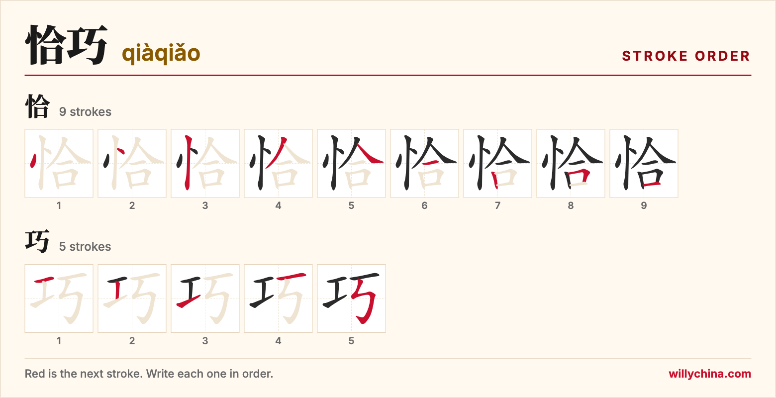 恰巧 (qiàqiǎo) stroke order chart: each stroke of the characters in the order you write them