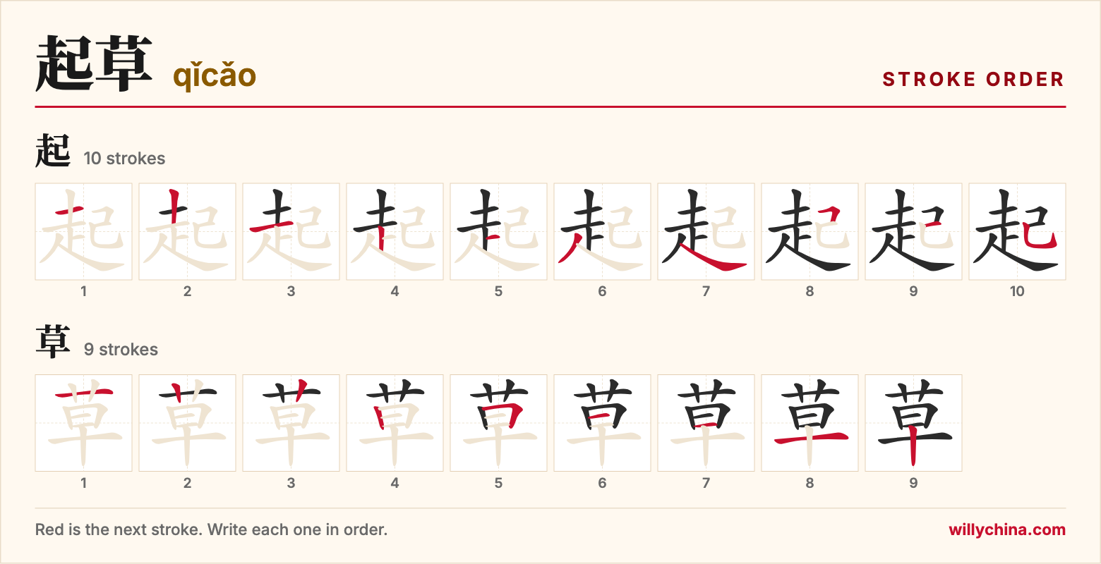 起草 (qǐcǎo) stroke order chart: each stroke of the characters in the order you write them