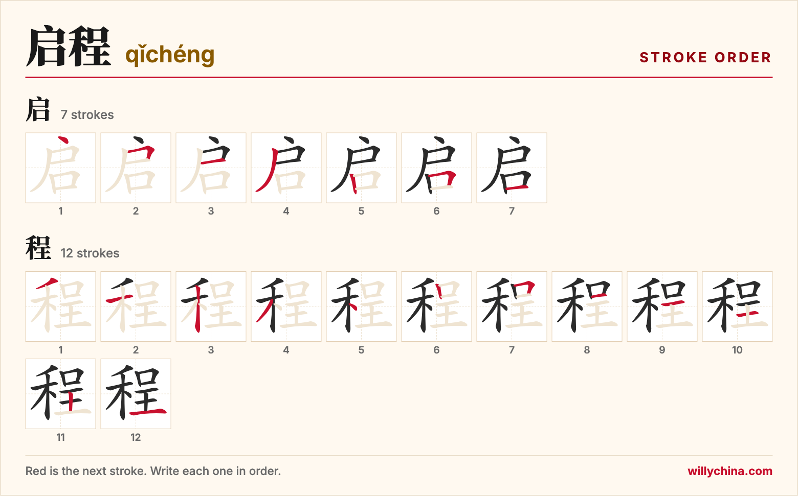 启程 (qǐchéng) stroke order chart: each stroke of the characters in the order you write them