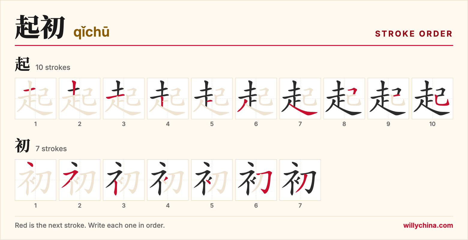 起初 (qǐchū) stroke order chart: each stroke of the characters in the order you write them