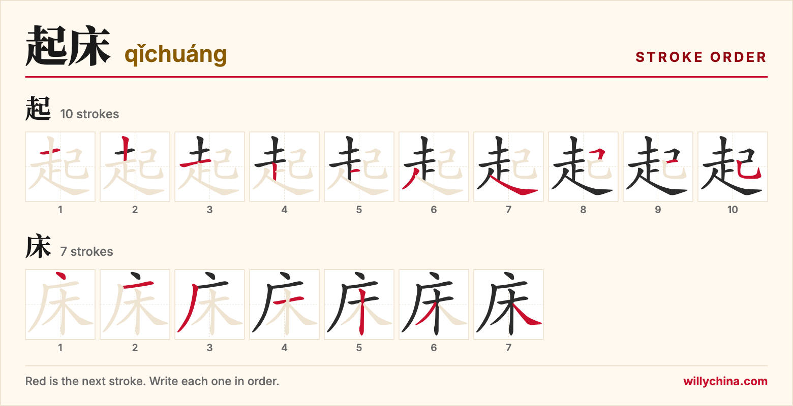 起床 (qǐchuáng) stroke order chart: each stroke of the characters in the order you write them