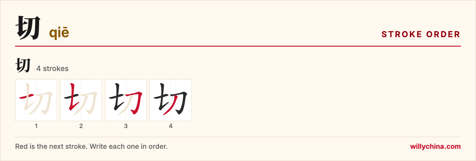 切 (qiē) stroke order chart: each stroke of the character in the order you write it