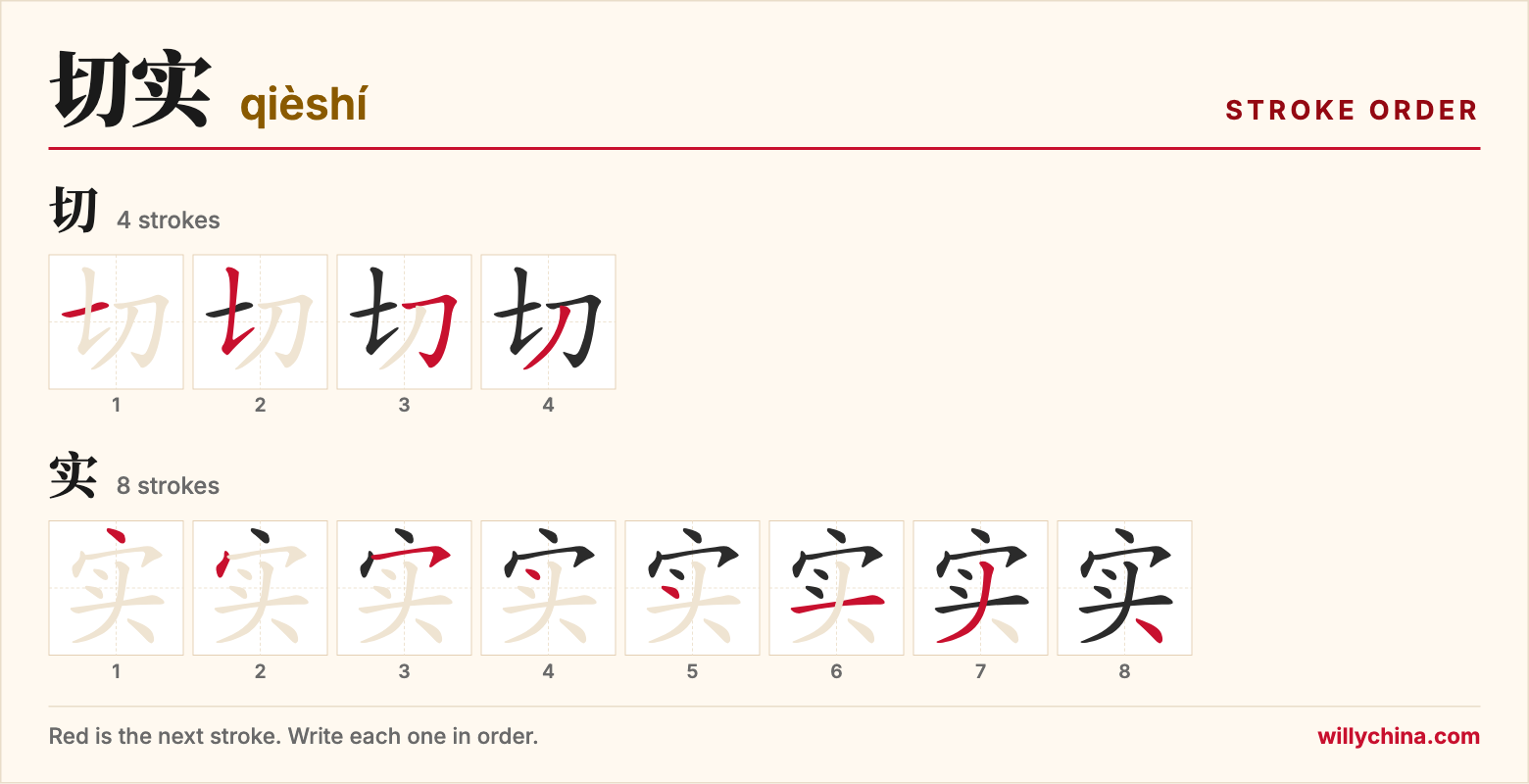 切实 (qièshí) stroke order chart: each stroke of the characters in the order you write them