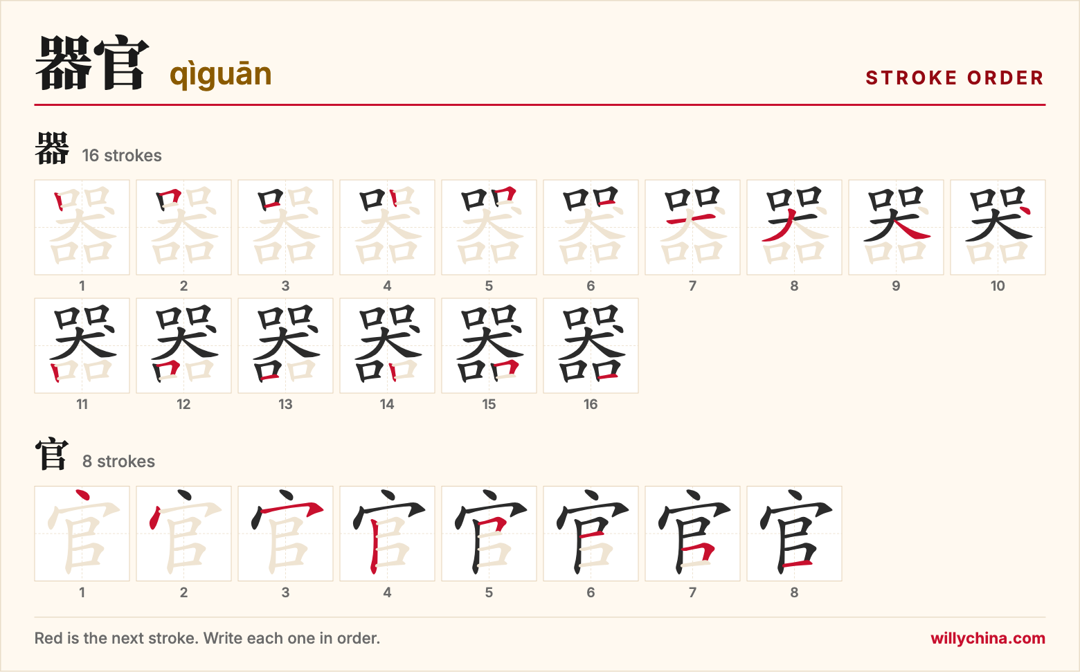 器官 (qìguān) stroke order chart: each stroke of the characters in the order you write them
