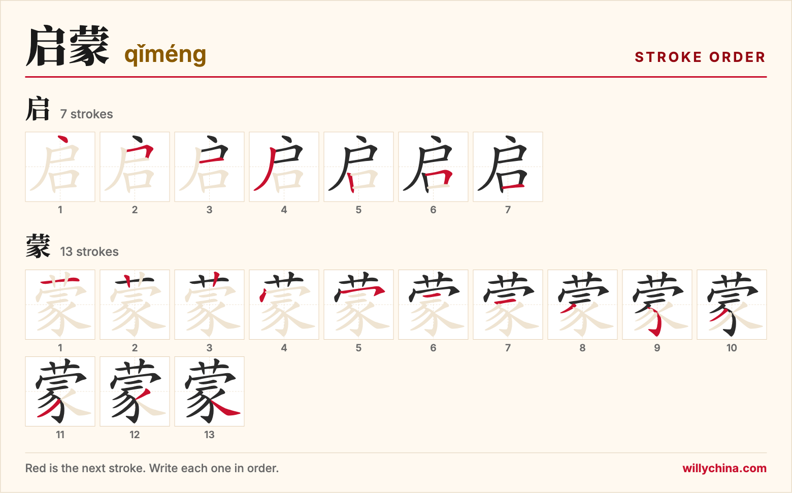 启蒙 (qǐméng) stroke order chart: each stroke of the characters in the order you write them