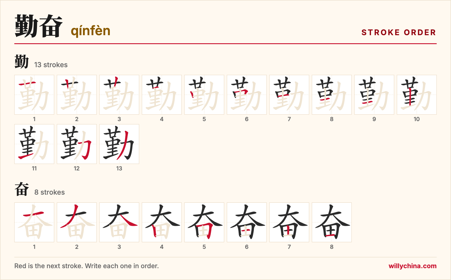 勤奋 (qínfèn) stroke order chart: each stroke of the characters in the order you write them