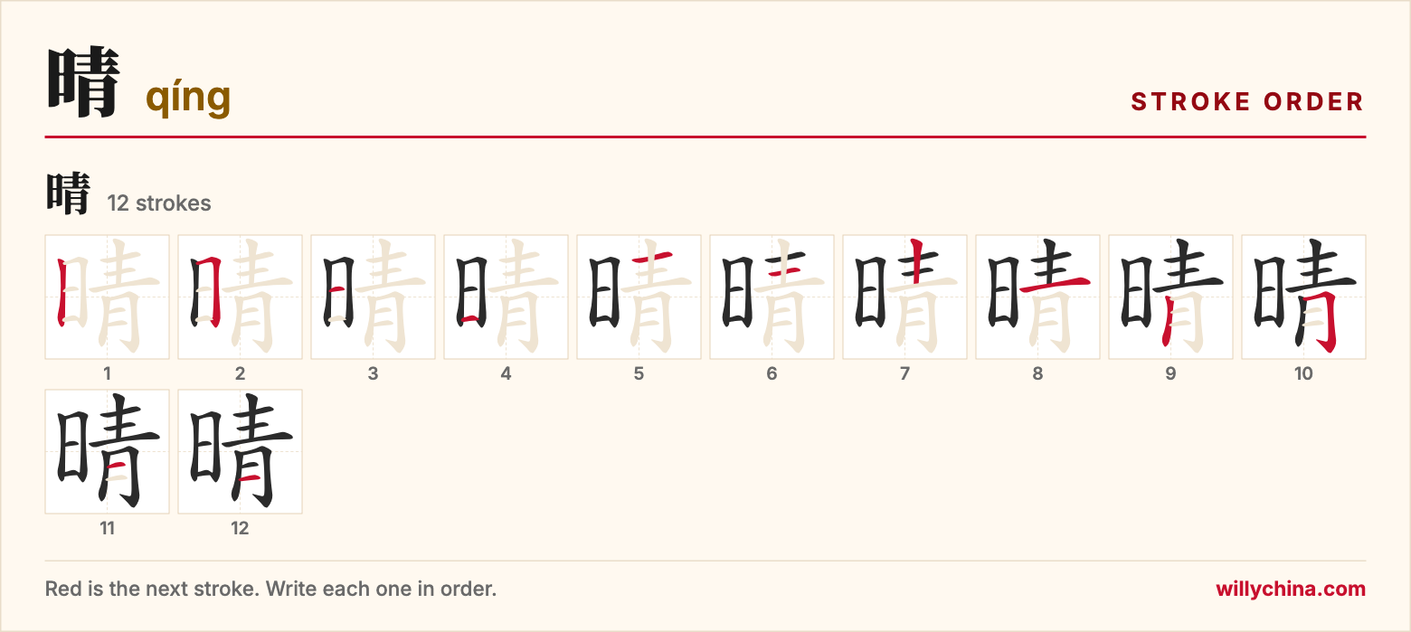 晴 (qíng) stroke order chart: each stroke of the character in the order you write it