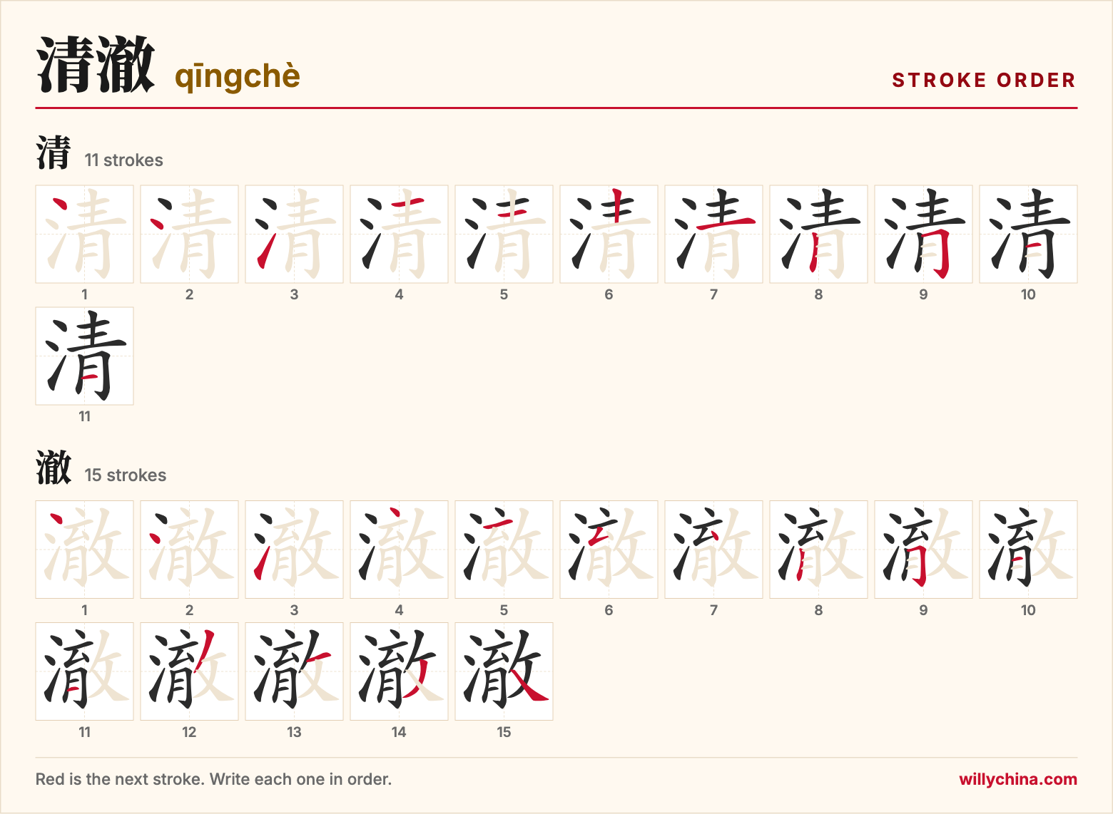 清澈 (qīngchè) stroke order chart: each stroke of the characters in the order you write them