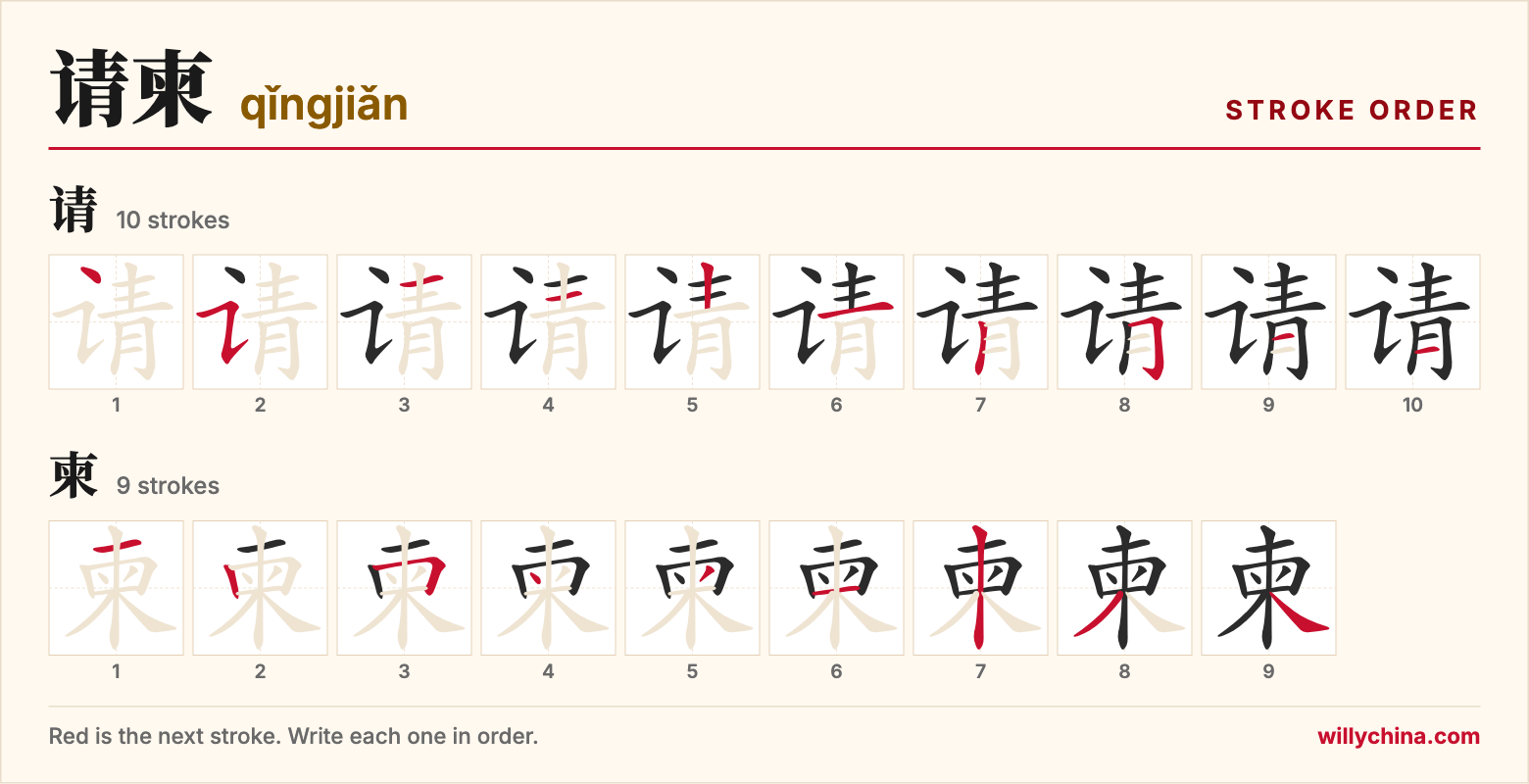 请柬 (qǐngjiǎn) stroke order chart: each stroke of the characters in the order you write them