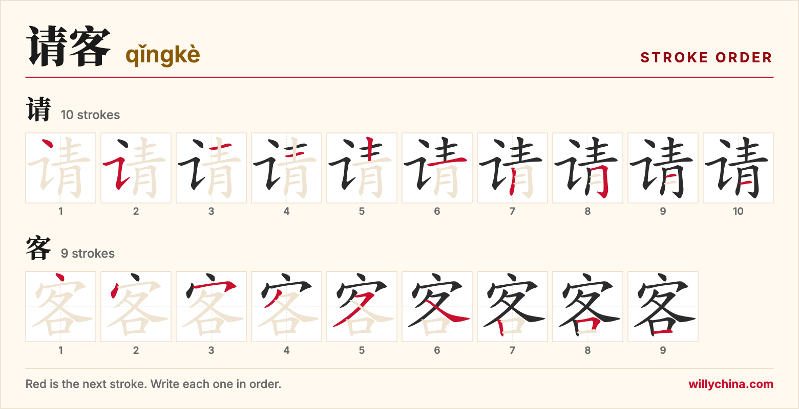 请客 (qǐngkè) stroke order chart: each stroke of the characters in the order you write them