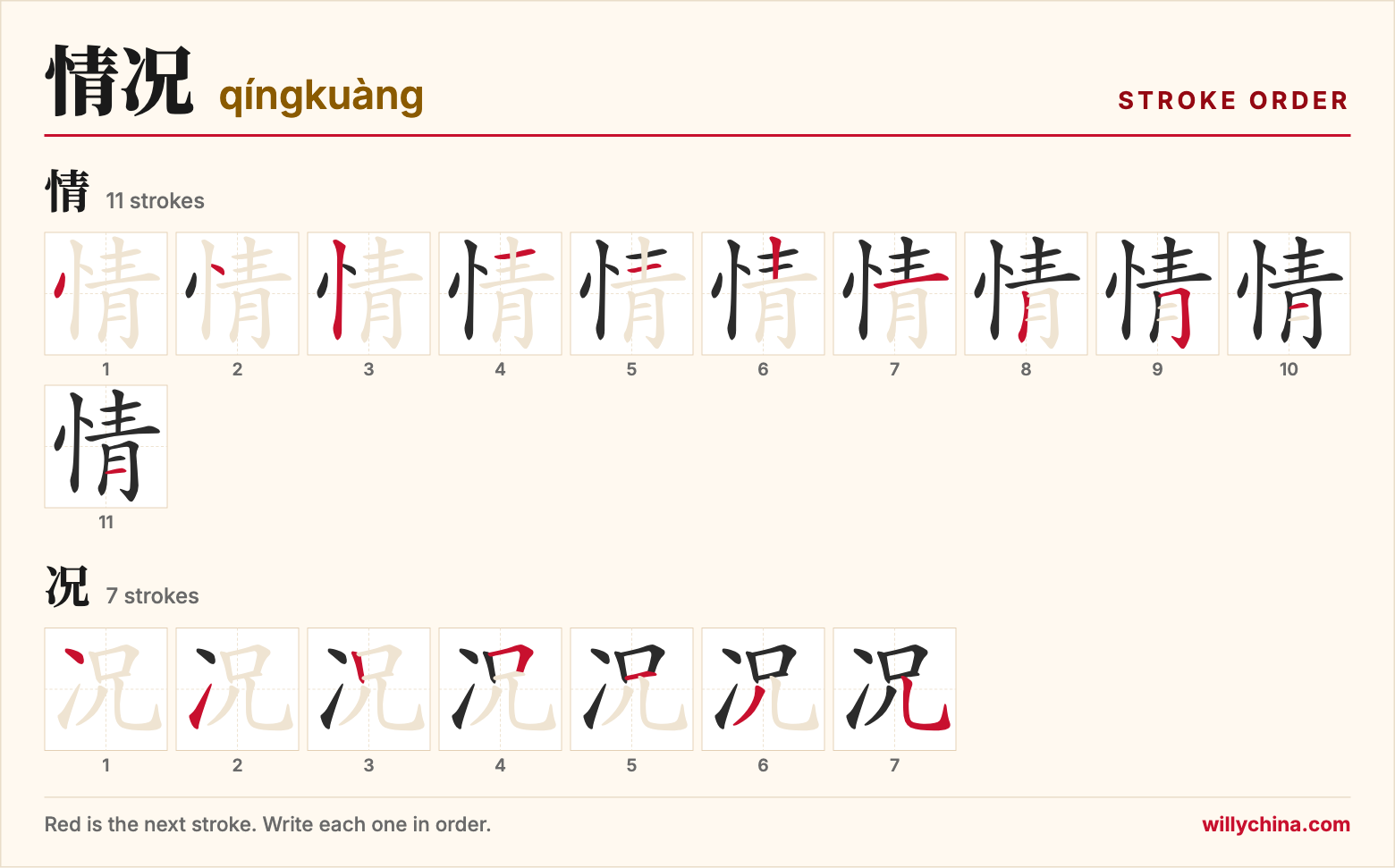 情况 (qíngkuàng) stroke order chart: each stroke of the characters in the order you write them