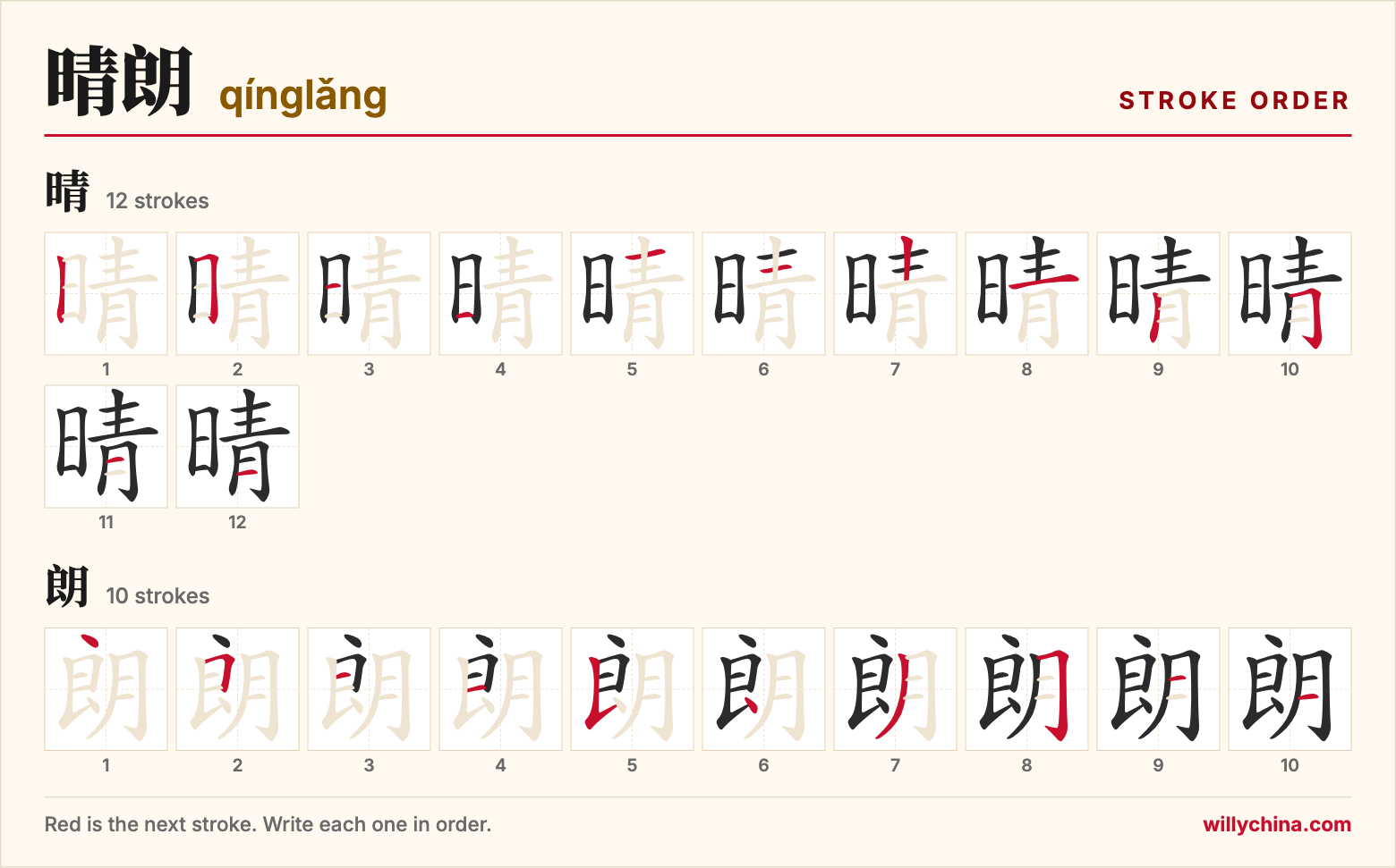 晴朗 (qínglǎng) stroke order chart: each stroke of the characters in the order you write them