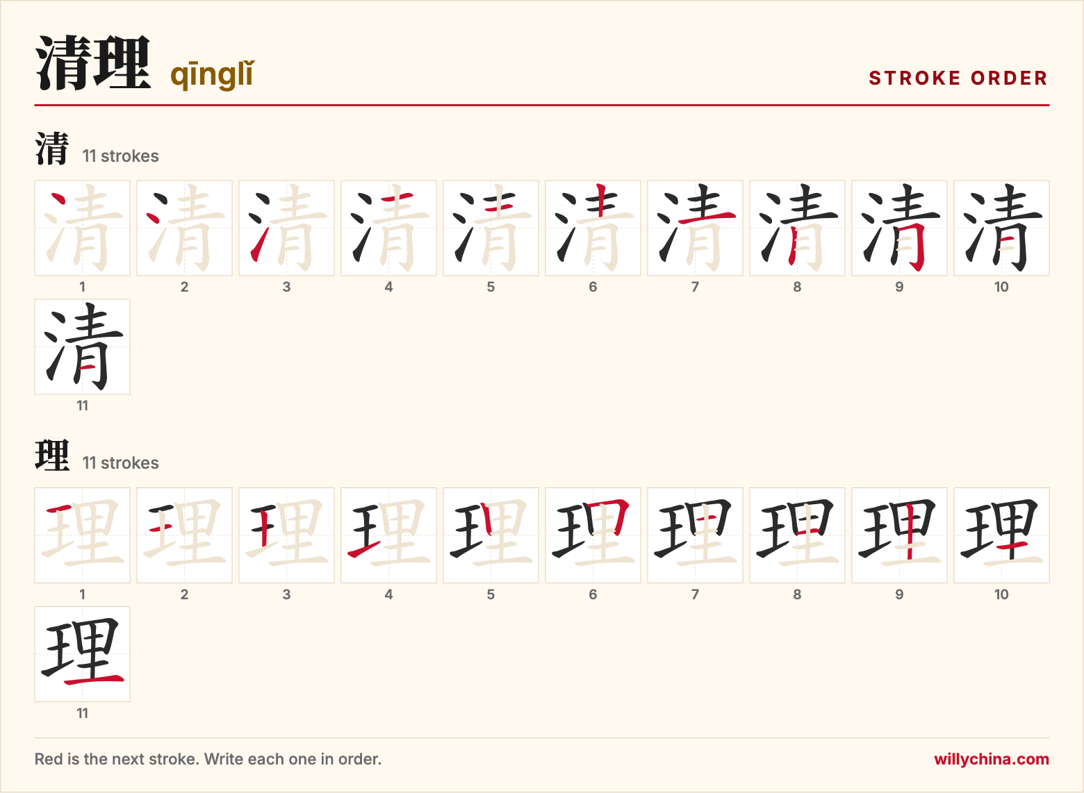 清理 (qīnglǐ) stroke order chart: each stroke of the characters in the order you write them