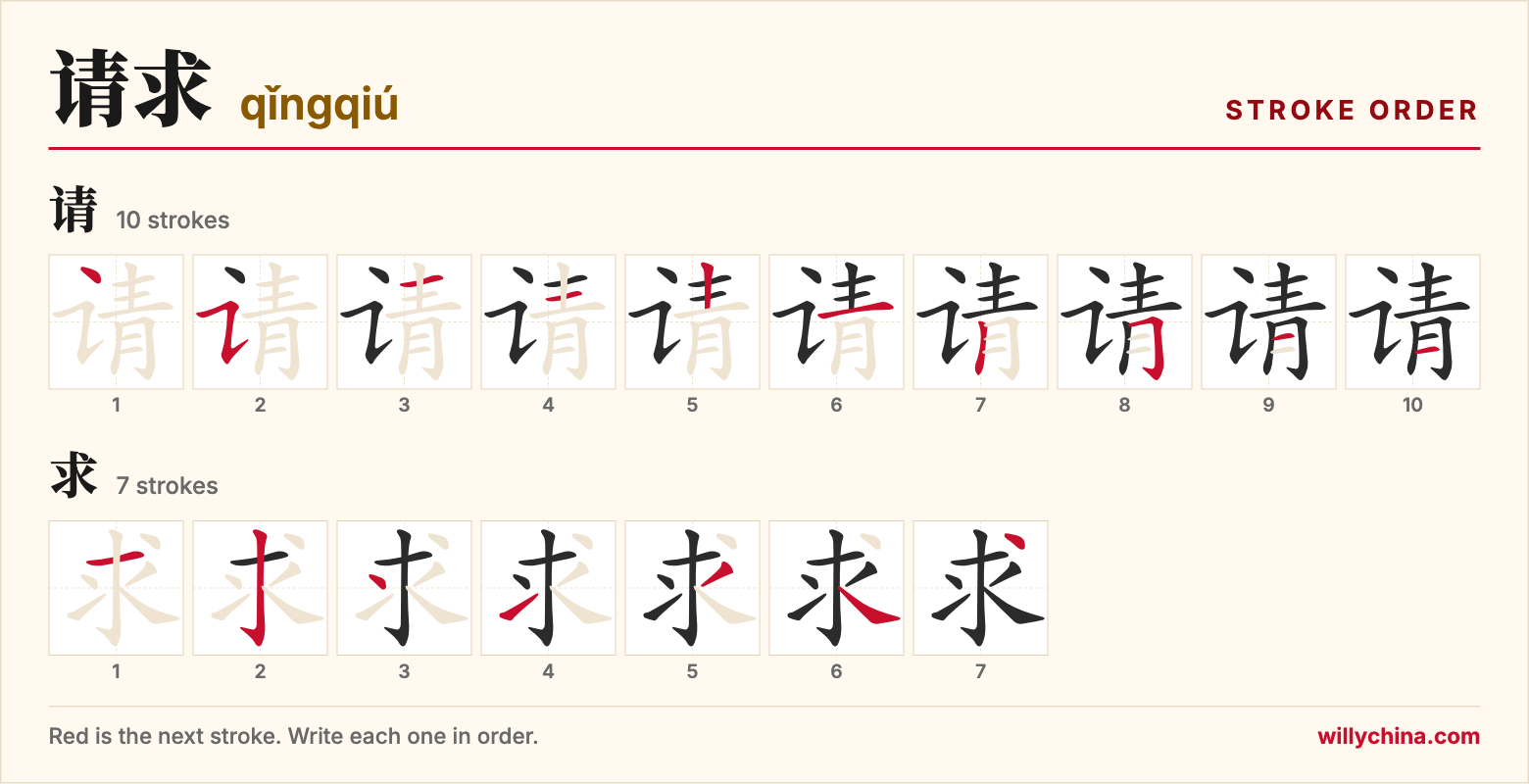 请求 (qǐngqiú) stroke order chart: each stroke of the characters in the order you write them
