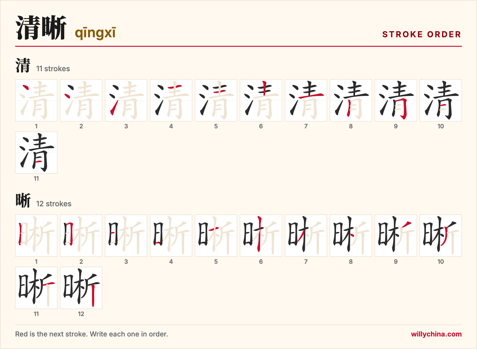 清晰 (qīngxī) stroke order chart: each stroke of the characters in the order you write them
