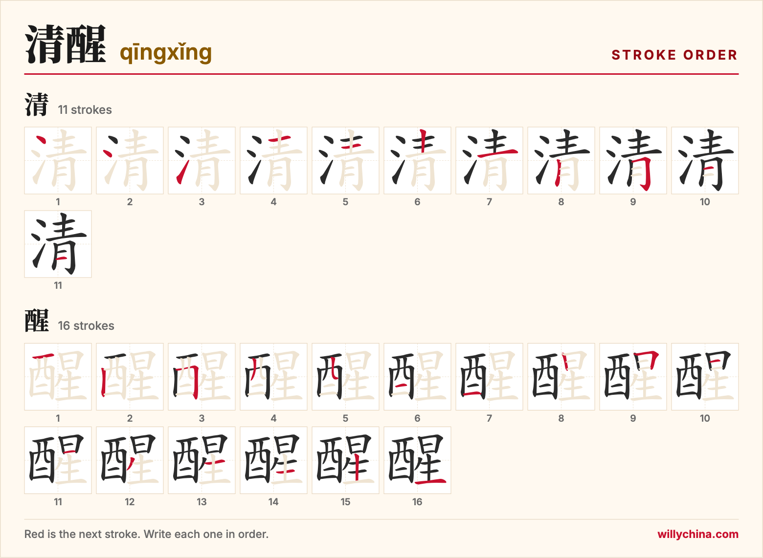 清醒 (qīngxǐng) stroke order chart: each stroke of the characters in the order you write them