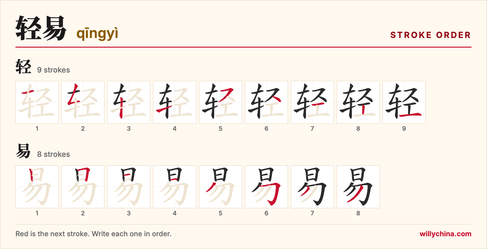 轻易 (qīngyì) stroke order chart: each stroke of the characters in the order you write them